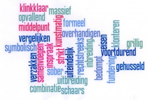 Wordle buurt-wijk-stad